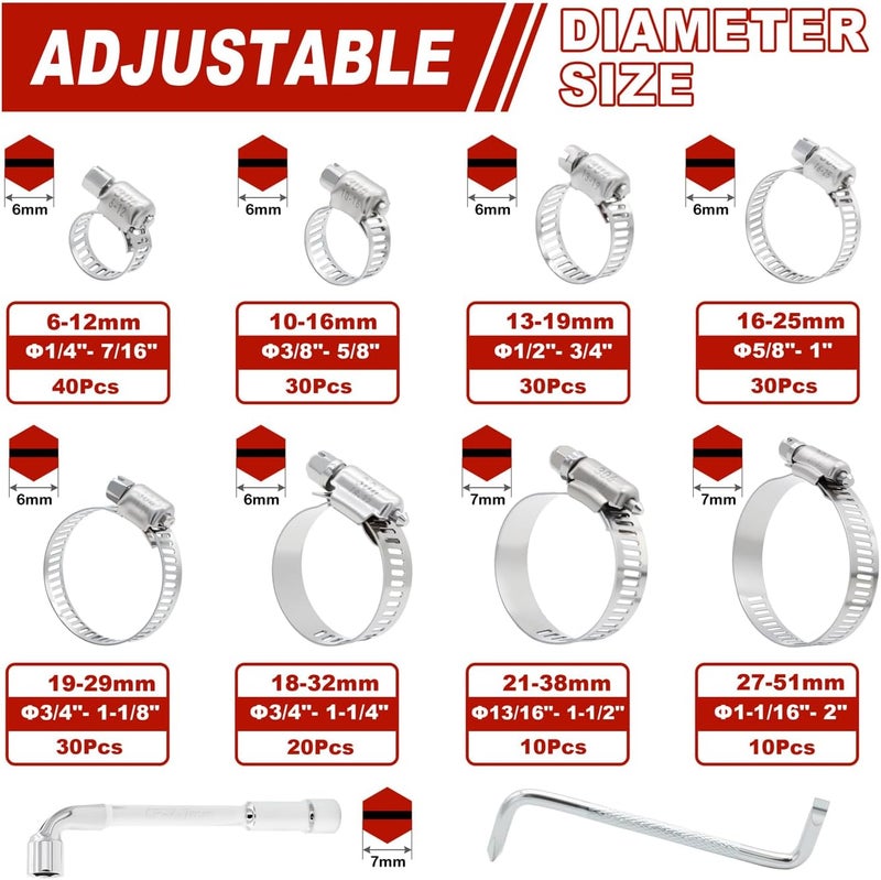 Brintek 202PCS Hose Clamp Assortment, 1/4”-2”(6-51mm) Adjustable Stainless Steel Worm Gear Clamps for Plumbing, Pipe, Fuel Line, Automotive, Garden and Mechanical Applications - Image 2